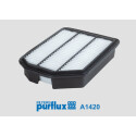 Filtro aria PURFLUX A1420