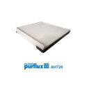 Filtro, Aria abitacolo