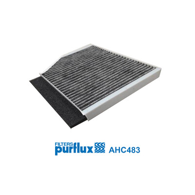 Filtro, Aria abitacolo