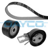 Kit cinghie dentate DAYCO KTB917