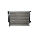Radiatore, Raffreddamento motore