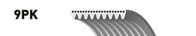 Cinghia Poly-V GATES 9PK2640ES