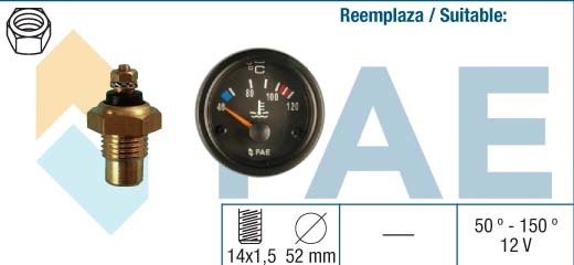 Orologio