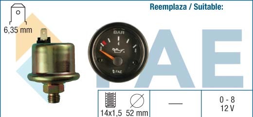 Orologio