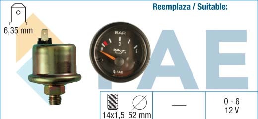 Orologio