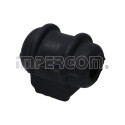 Supporto, Stabilizzatore