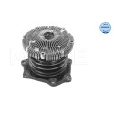 Gruppo iniettori, Rigenerazione filtro antipart./particellar