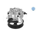 Motorino d'avviamento