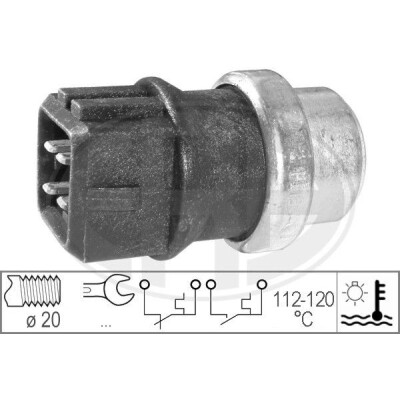 Termocontatto, Ventola radiatore