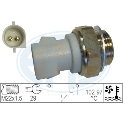 Termocontatto, Ventola radiatore