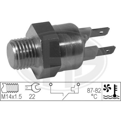 Termocontatto, Ventola radiatore