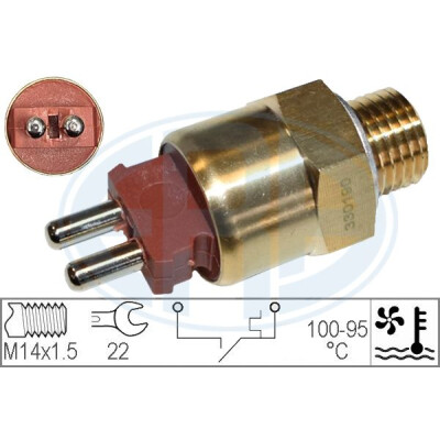 Termocontatto, Ventola radiatore
