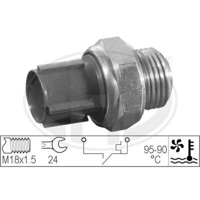 Termocontatto, Ventola radiatore