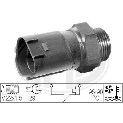 Termocontatto, Ventola radiatore