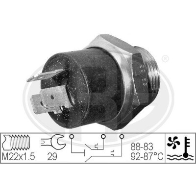 Termocontatto, Ventola radiatore