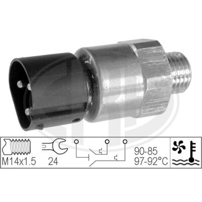 Termocontatto, Ventola radiatore