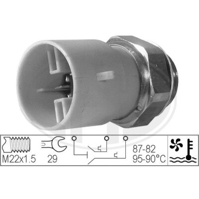 Termocontatto, Ventola radiatore