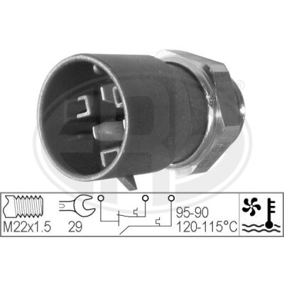 Termocontatto, Ventola radiatore