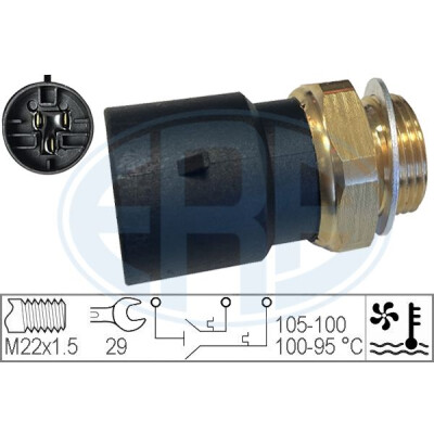Termocontatto, Ventola radiatore