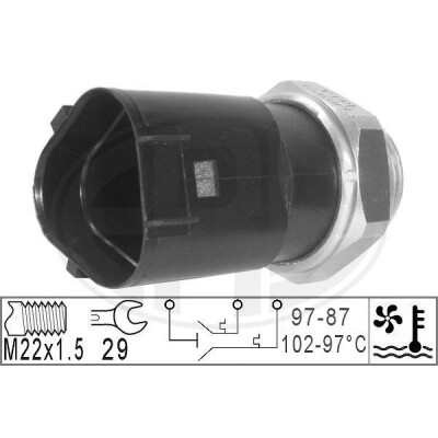 Termocontatto, Ventola radiatore
