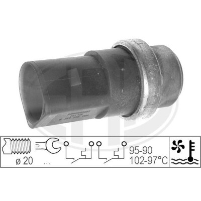 Termocontatto, Ventola radiatore