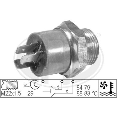 Termocontatto, Ventola radiatore