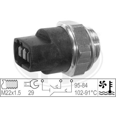 Termocontatto, Ventola radiatore