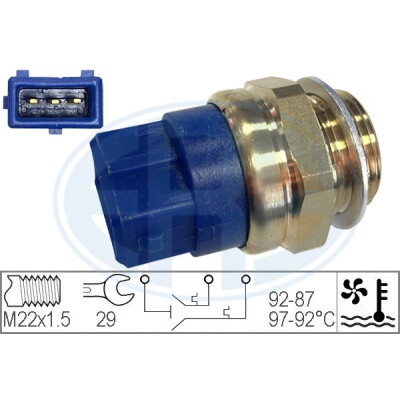 Termocontatto, Ventola radiatore