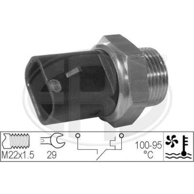 Termocontatto, Ventola radiatore