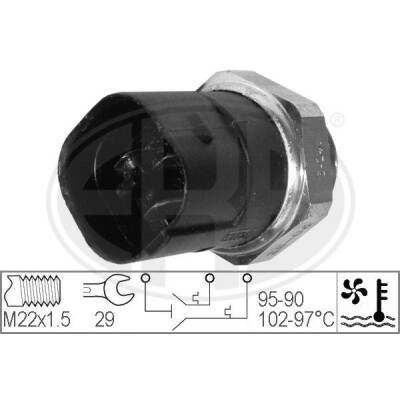 Termocontatto, Ventola radiatore