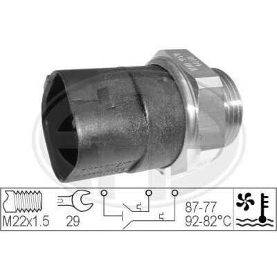 Termocontatto, Ventola radiatore