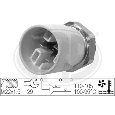 Termocontatto, Ventola radiatore