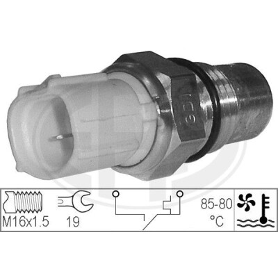 Termocontatto, Ventola radiatore