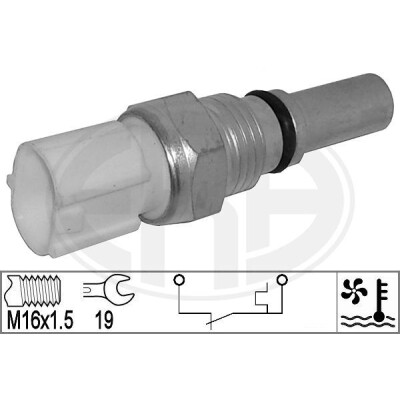 Termocontatto, Ventola radiatore