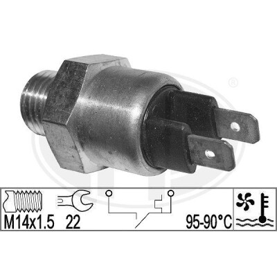 Termocontatto, Ventola radiatore