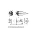 Elettromagnete, Motore d'avviamento