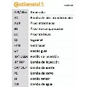Kit pompa acqua + cinghia di distribuzione ContiTech CT909WP1