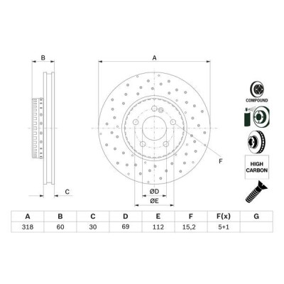 Set dischi freno BOSCH 0 986 479 H37
