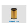 Filtro aria PURFLUX A1396