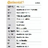 Set di cinghie di distribuzione ContiTech CT1046K1