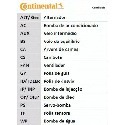 Set di cinghie di distribuzione ContiTech CT1045K1