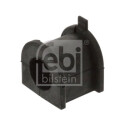 Supporto, Stabilizzatore