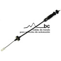 Cavo di trasmissione, comando frizione BECA 708004