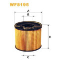 Filtro carburante WIX WF8195