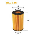 Filtro dell'olio WIX WL7236