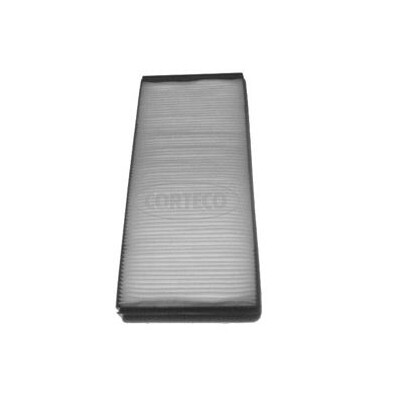 Filtro, Aria abitacolo
