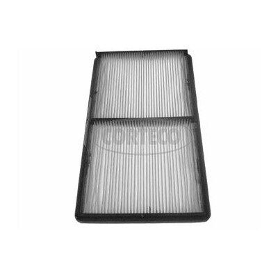 Filtro, Aria abitacolo