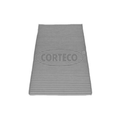 Filtro, Aria abitacolo