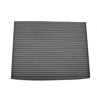 Filtro, Aria abitacolo