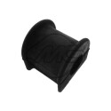 Supporto, Stabilizzatore